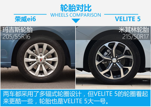 谁是真电动车 荣威ei6对比别克VELITE 5-图6