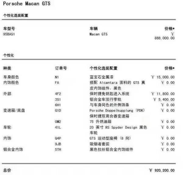 17款保时捷玛卡GTS 优惠14万热情不消散-图2