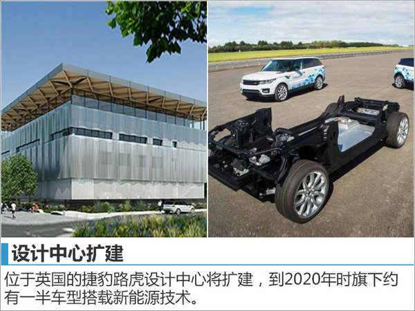 捷豹将推纯电动轿车 竞争特斯拉Model S-图2