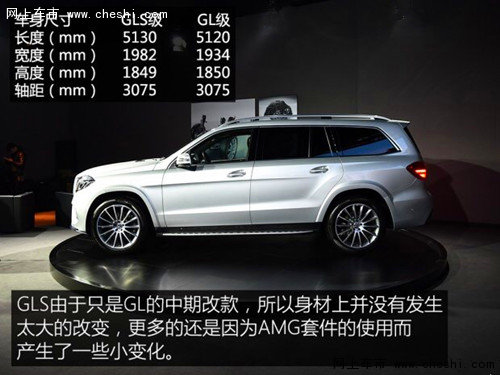 17款奔馳GLS400/GLS450 新設(shè)計(jì)低價(jià)挑戰(zhàn)-圖5