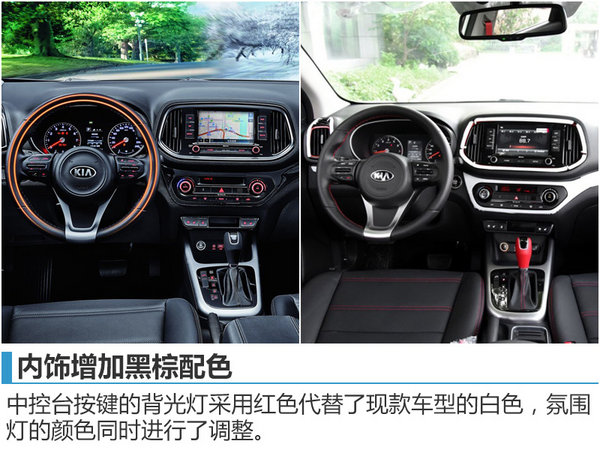 起亚新入门级SUV将上市 动力超本田缤智-图4