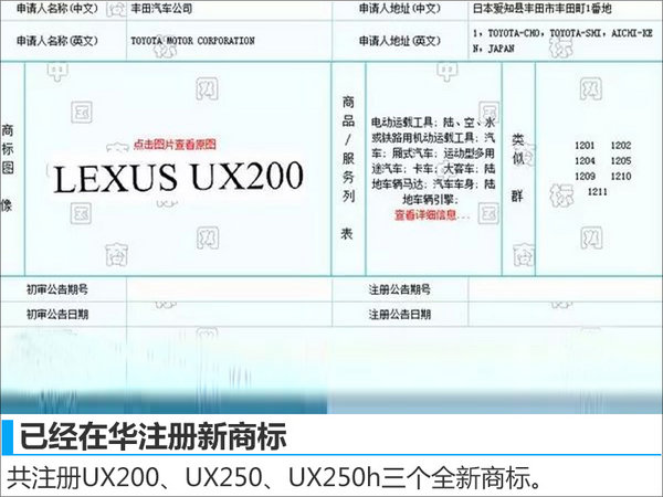 雷克萨斯UX概念车亚洲首发 未来感十足-图4