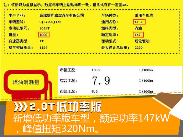 国产“美洲豹”29日下山 提供3种动力供选择-图2