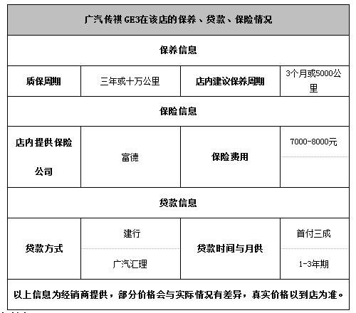 传祺GE3补贴7.26万粤B不限行送一年电费-图1