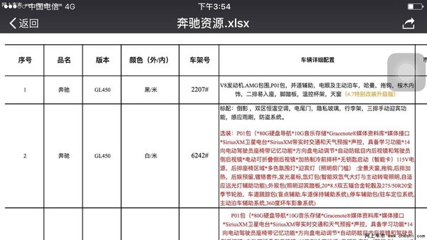 2016款奔驰GL450现车 配置多样任您选择-图3