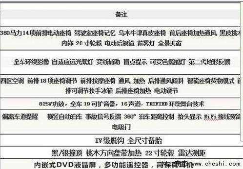 16款路虎揽胜行政版 炫酷最底价沉稳十足-图2