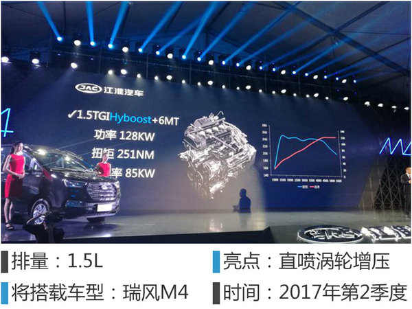 江淮大型MPV将搭3款T动力 最快年底上市-图3