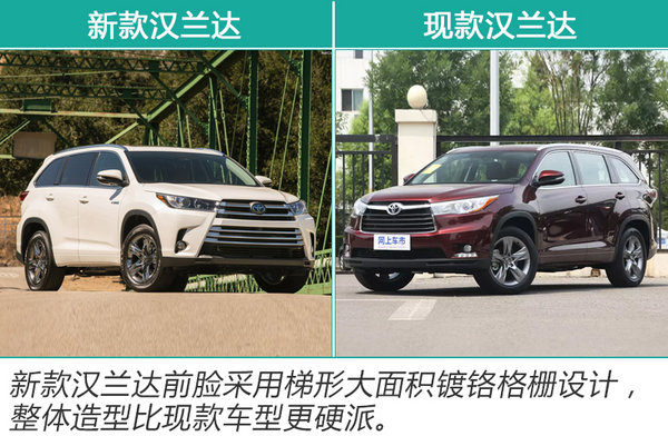 广汽丰田新汉兰达将于3月上市 预计24万起售-图2