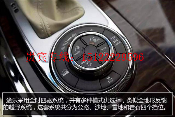 解密17款日產(chǎn)途樂Y62 高低配置價(jià)格區(qū)別-圖8