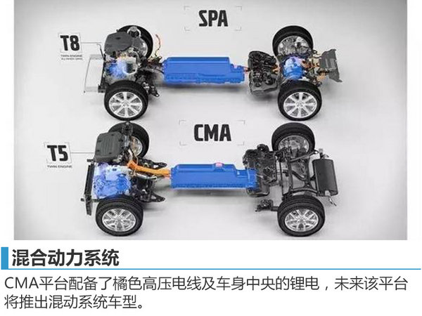 沃尔沃首款紧凑级SUV 将浙江台州国产-图4