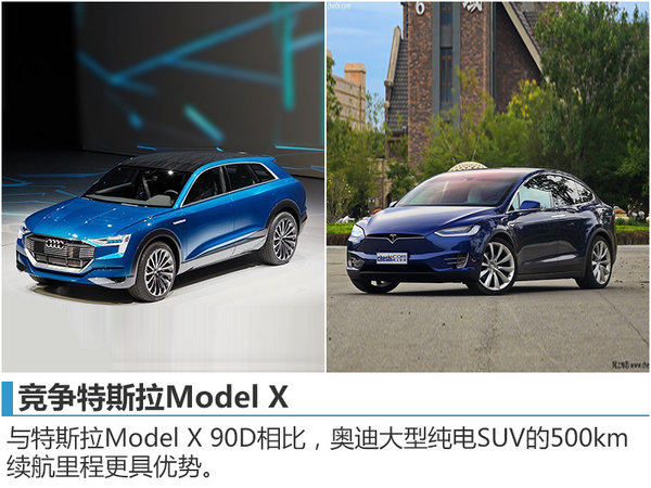 奥迪将推电动SUV 续航超特斯拉Model X-图3