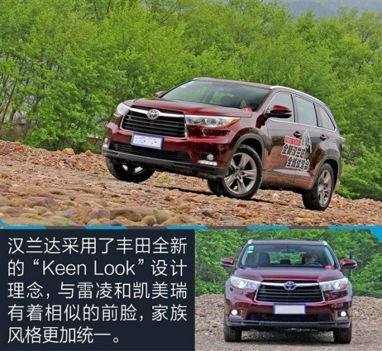 丰田汉兰达最新报价优惠多多 现车销售-图2