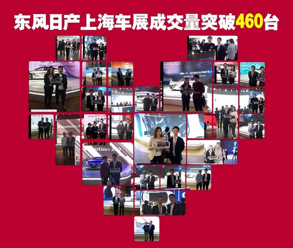 上海车展东风日产狂卖460台-图1