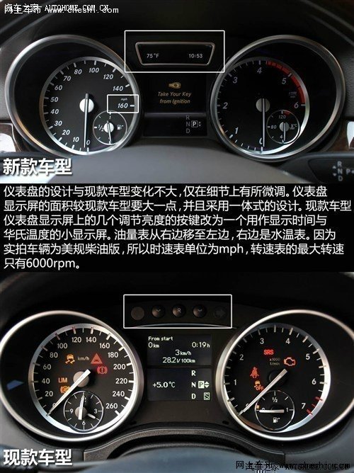 16款奔馳GL450最新報(bào)價(jià)  奔馳GL450價(jià)格-圖11