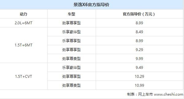 东风风行景逸X5&景逸X6 成都车展上市-图2