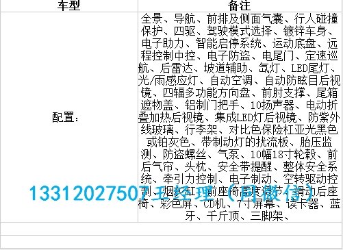 2016款奧迪Q7港口現(xiàn)車 肆虐低降國慶豪惠-圖1