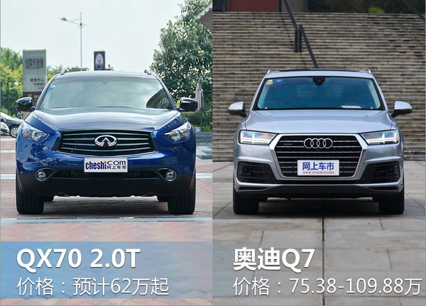 英菲尼迪QX70换搭小排量 售价下降（图）-图6