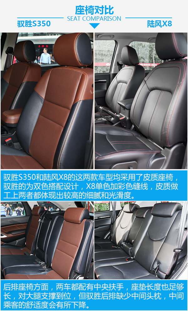 自主硬汉之争 驭胜S350对比陆风X8-图1