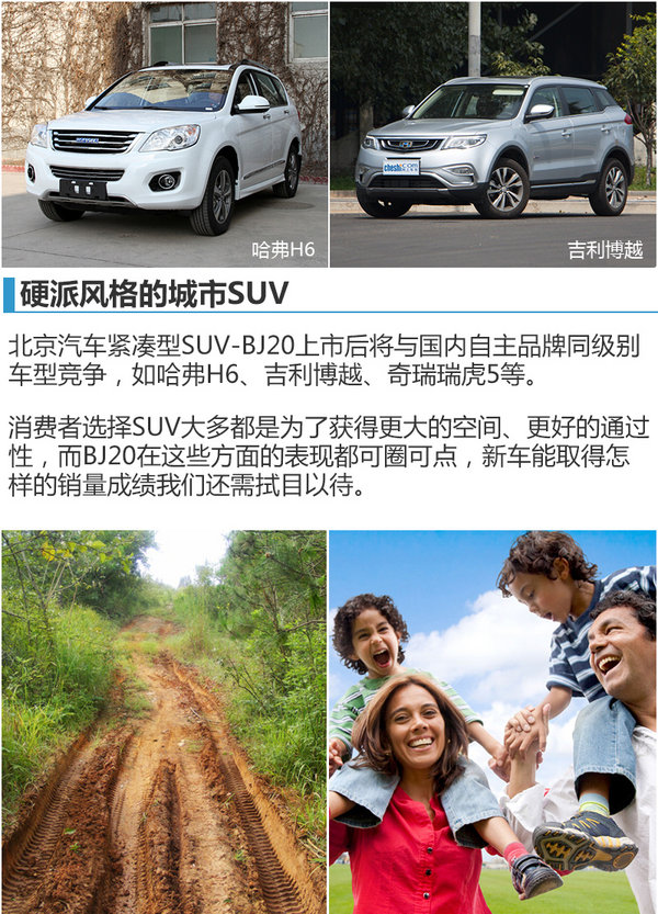 北汽BJ20全新SUV正式上市 售XX-XX萬(wàn)元-圖1