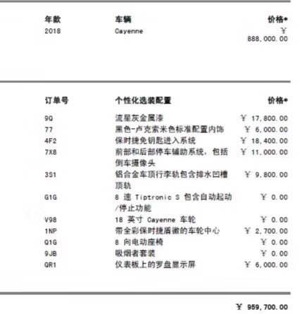 2018款保时捷卡宴 极速SUV开启激情之旅-图2