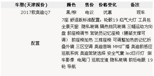 2017款奥迪Q7七座分期按揭流程 Q7超值购-图2