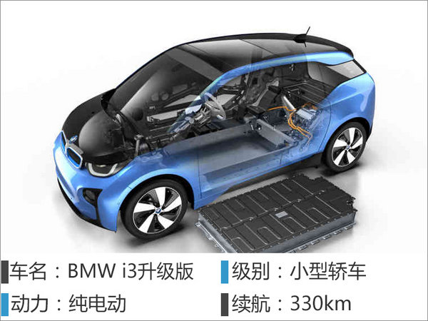宝马在华新能源战略公布 三新车正式上市-图4