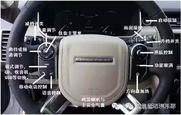 美規(guī)汽油路虎攬勝行政 鉅惠現(xiàn)車SUV駕馭-圖4