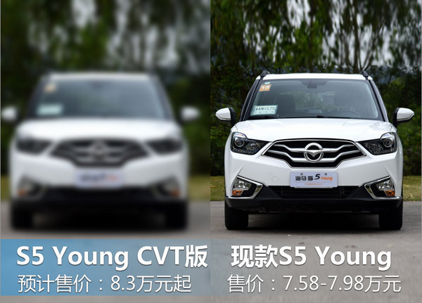 海马S5 Young增自动挡 预计8.3万元起售-图3