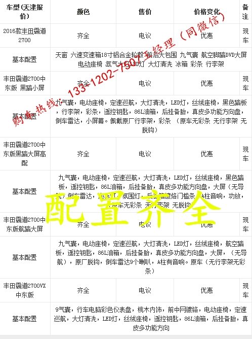 16款豐田霸道2700 普拉多2.7L熱惠爆底價(jià)-圖2