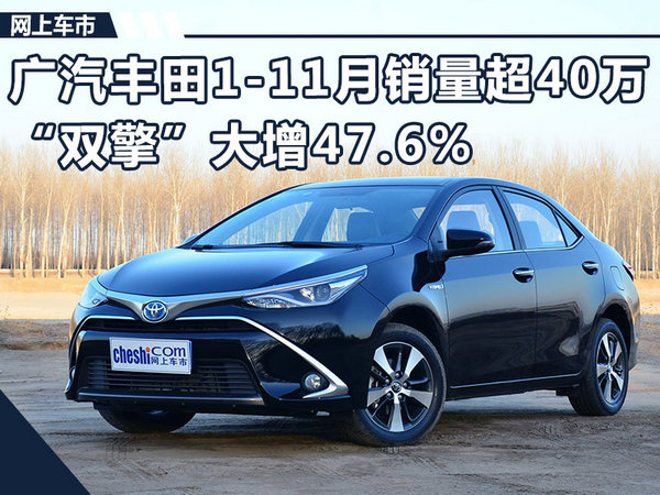 广汽丰田1-11月销量超40万  “双擎”大增47.6%-图1