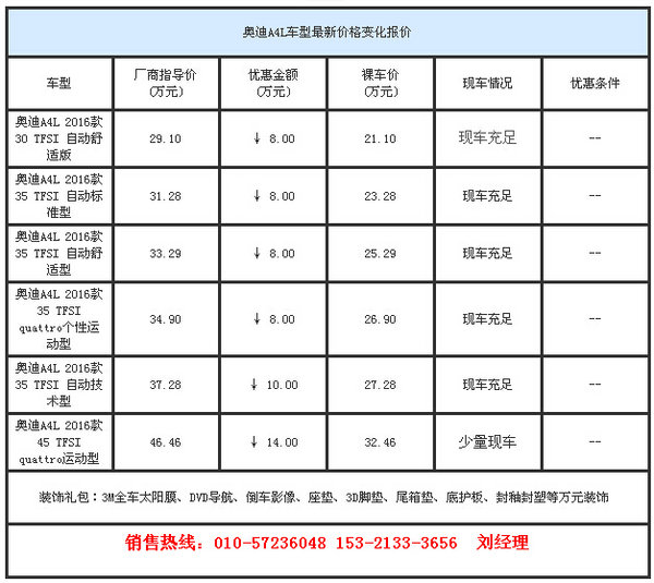 奥迪A4L疯狂促销 A4L豪华中型车降价排行-图2