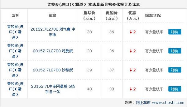 豐田霸道2700行情 最高優(yōu)惠2萬(wàn)搶手熱銷-圖2