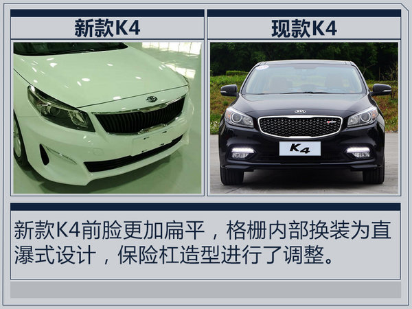 东风悦达起亚新K4本月底发布 取消2.0L车型-图1
