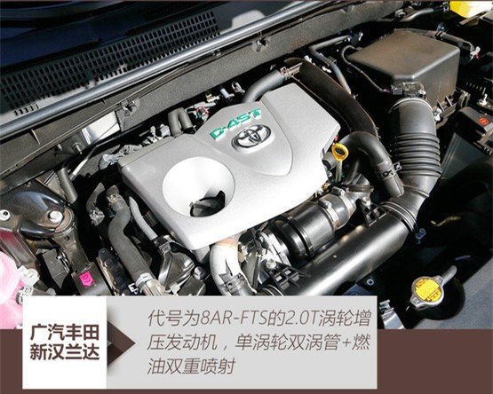 丰田汉兰达新款报价 汉兰达2.0T四驱优惠-图7