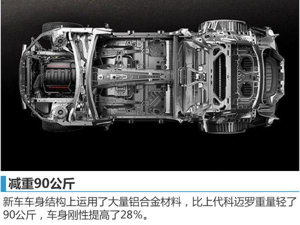 雪佛兰科迈罗今日在华首发 将PK福特野马-图5
