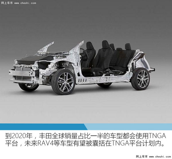 丰田RAV4将推插电混动 采用模块化平台-图5