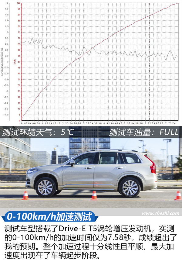 它，让你惊喜不断 试驾2018款沃尔沃XC90 T5-图2