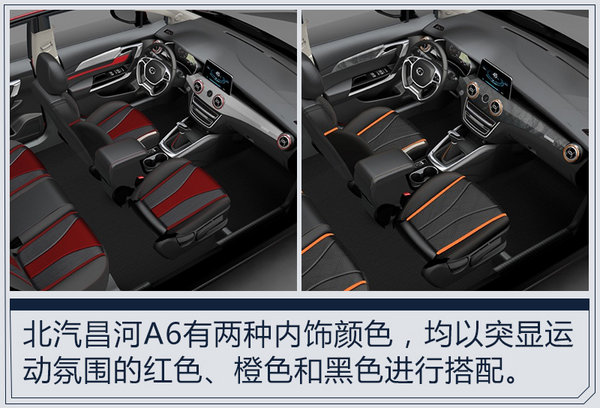 北汽昌河全新轿车A6正式发布 将第四季度上市-图6