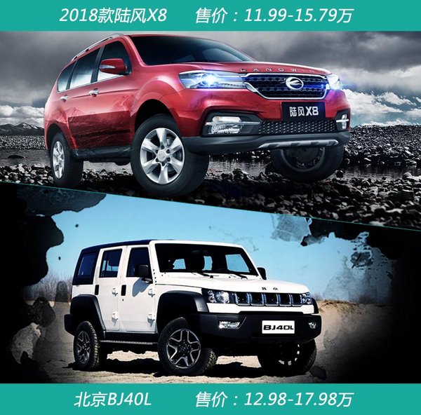 陆风2018款X8上市 增搭1.8T发动机/涨价6000元-图2