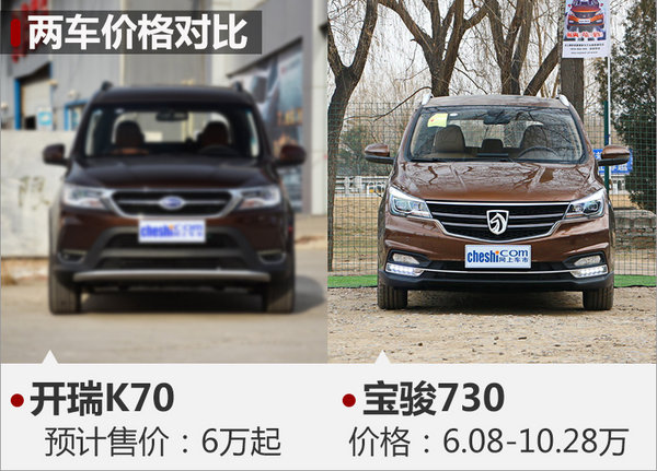 开瑞k70高端mpv尺寸全面超途安l