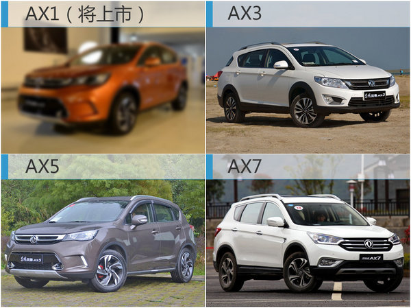 东风风神推AX1小型SUV 竞争江淮瑞风S3-图1