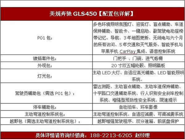 17款奔驰GLS450美规 越野界佳品亲民价提-图2