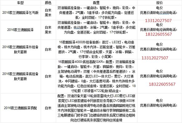 2016款丰田酷路泽4000 改装实拍图解参数-图3