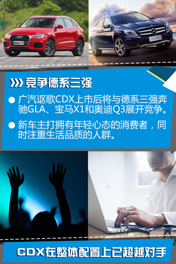 广汽讴歌CDX正式上市 售11.11-11.11万元-图6