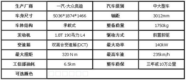 奥迪A6L降价21万 A6L底价全国上牌/联保-图6