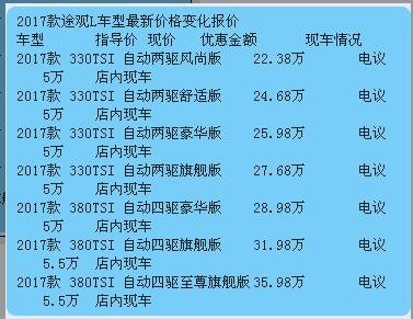新款大众途观l报价 上海大众途观17款-图1