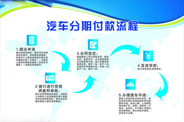 2017款宾利飞驰4.0T欧规 V8配置报价明细-图2