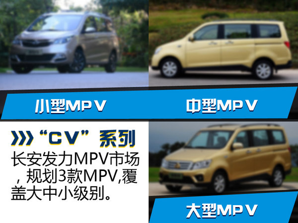 长安打造新MPV系列 首款车命名“CV50”-图1
