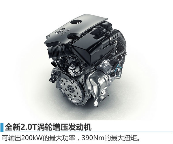 英菲尼迪中型SUV一月发布 搭2.0T发动机-图5