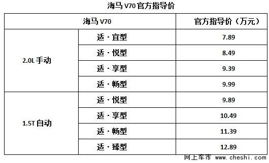 家用MPV首选海马V70华东区域南京上市-图1